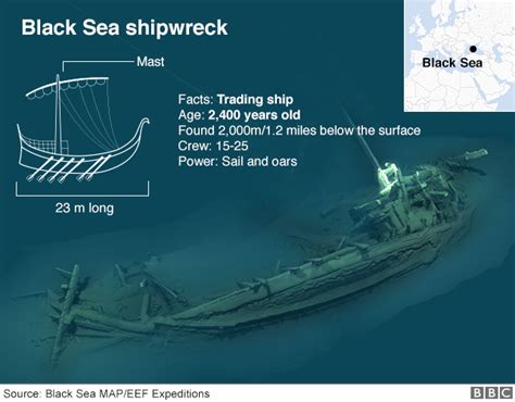 shipwreck   black sea  worlds oldest intact bbc news