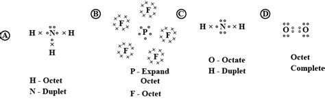 expanded octet occurs innhpfhoo