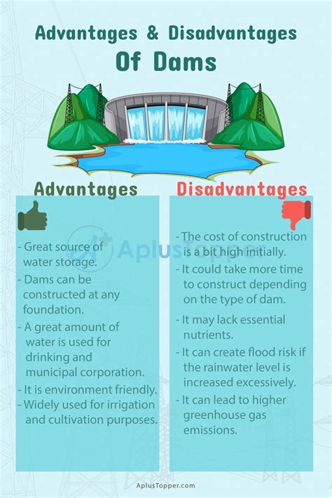 advantages  disadvantages  dams  advantages  disadvantages  dams