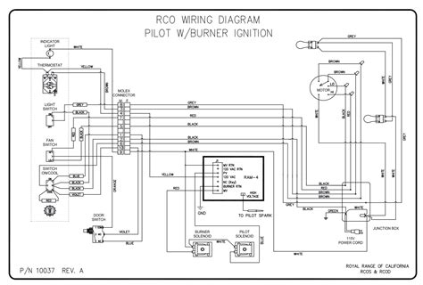 power flame burner wiring diagram barriecopland
