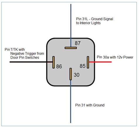 negative trigger relay wiring coloric