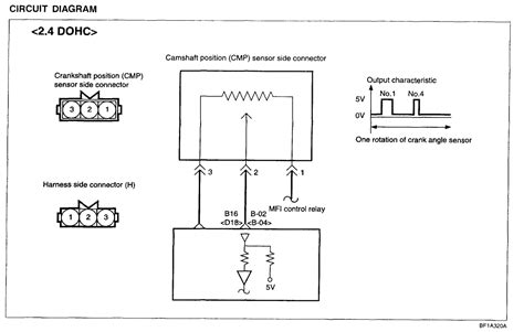 camshaft position sensor wiring diagram   gambrco