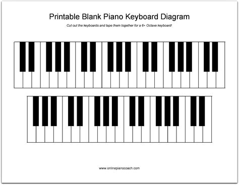 printable piano keyboard diagram learn piano key names  piano