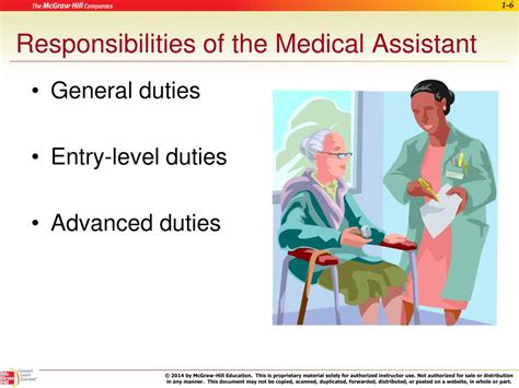 Ppt Introduction To Medical Assisting Powerpoint Presentation Free