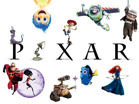 totally culture ranking  pixar movies
