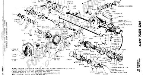 dodge ram  front axle diagram