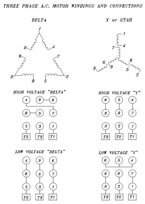 lead motor wiring diagram   goodimgco