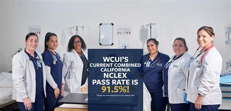 new wcui nclex pass rate and the importance of the nclex