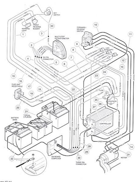 club car battery wiring diagram  volt cadicians blog