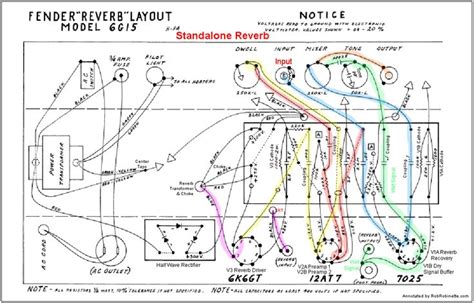 fender  tube reverb layout  signal path  robrobinettecom amplificatore