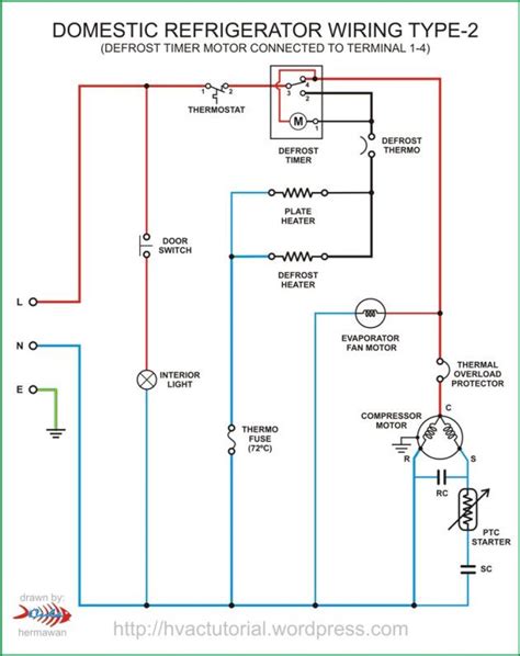 domestic refrigerator wiring electrical wiring diagram electrical diagram refrigeration