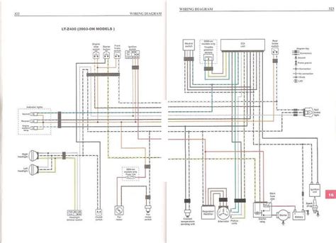 suzuki ltz  carburetor diagram general wiring diagram