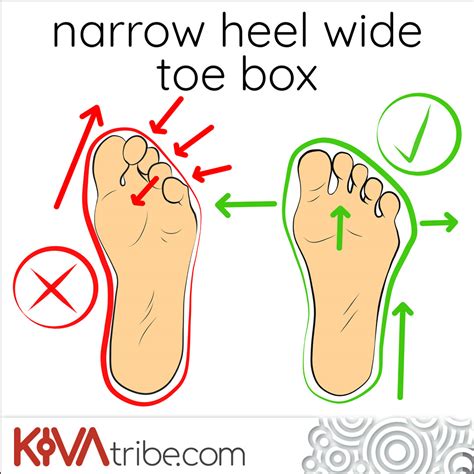 narrow heel wide toe box barefoot blog shop kivatribecom