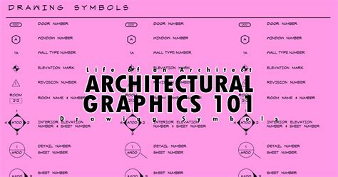 architectural graphics  symbols life   architect