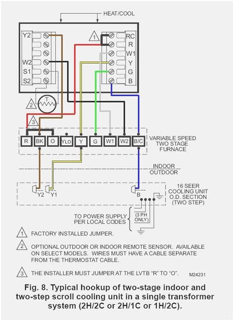 luxaire heat pump wiring diagram