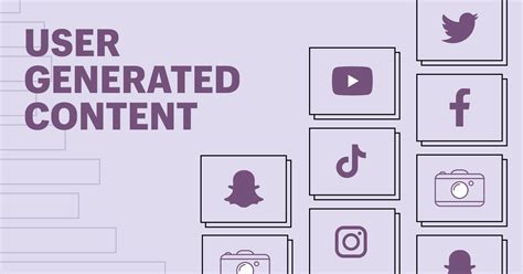 User Generated Content Ugc And How To Use It In 2023 Shopify Usa