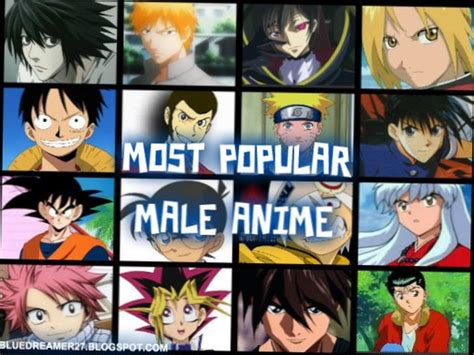 beliebtesten anime charaktere topbeastreviews