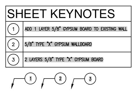 architects desktop aca sheet keynote symbols