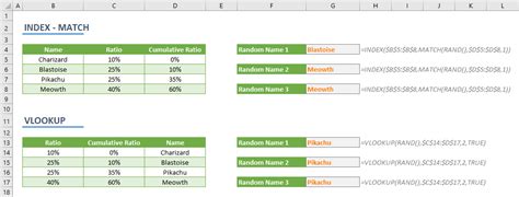 how to select a random item by distribution in excel