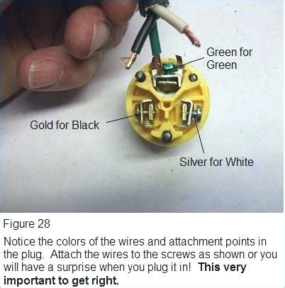 extension cord plug wire colors