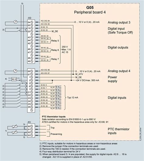 sinamics  circuit diagram