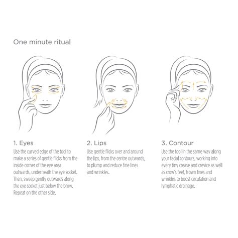 hayou jade precision beauty restorer contouring facial