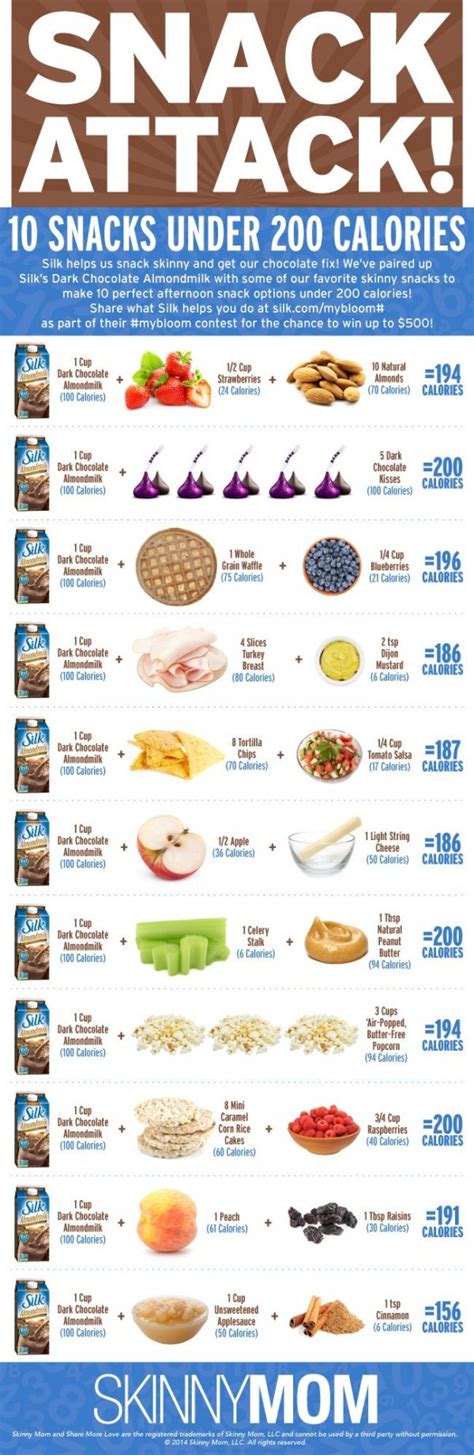 you ll learn so much from these 30 calorie infographics …