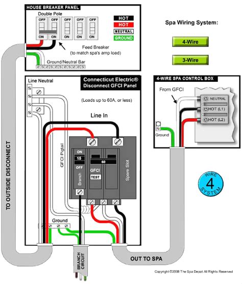 amp disconnect wiring diagram
