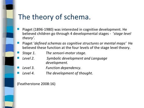 schemata definition  education