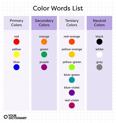color words    basic  beautiful yourdictionary
