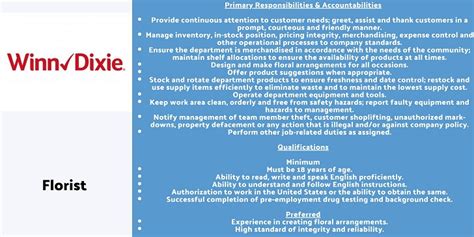 winn dixie apply  usa jobs careers  application form