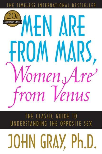 Men Are From Mars Women Are From Venus John Gray