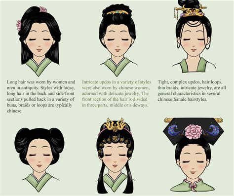 ancient chinese hair