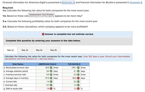 financial information  american eagle  presented cheggcom