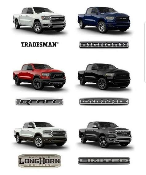 types  trucks   page