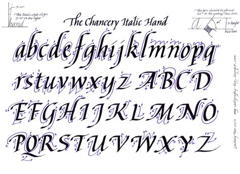 modern calligraphy alphabet ideas  harunmudak