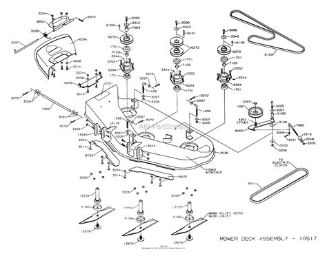 dixon ztr classic  parts diagram  mower deck