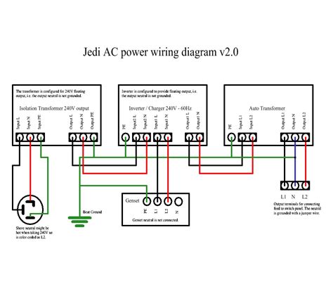 basic jet boat wiring diagram wiring diagram