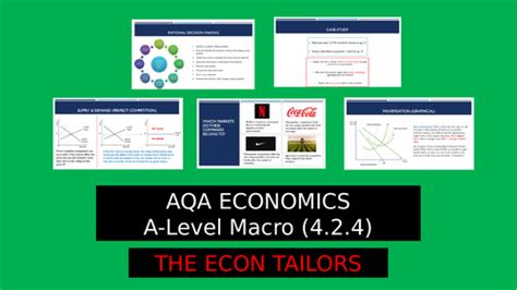 complete section aqa  macroeconomics  financial markets