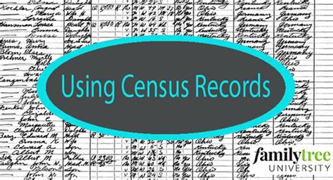 census records  genealogy