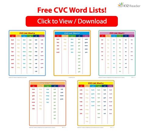 cvc word list  printable cvc word lists cvc words cvc words