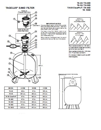 pentair tagelus filter parts diagram