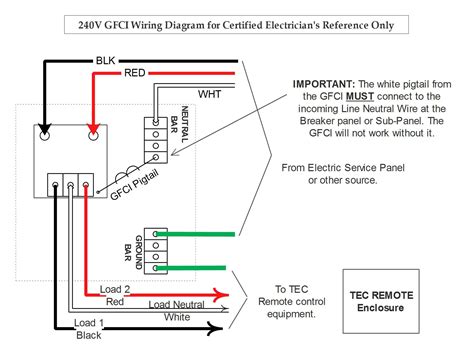 sienna wiring wiring diagram  thermostat  inline fan heater switch diagram