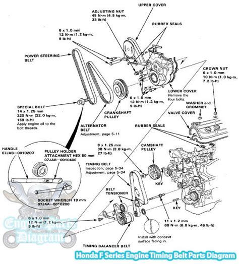 honda accord timing belt parts diagram fa engine