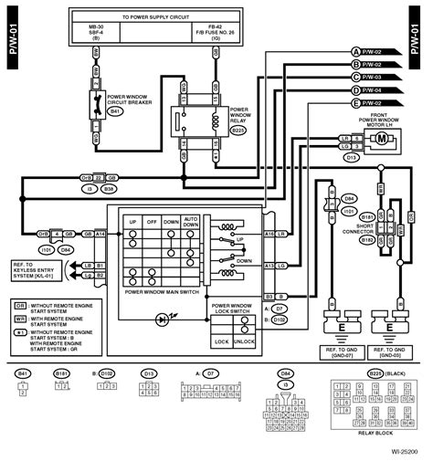 subaru wiring harness diagram greatest subaru
