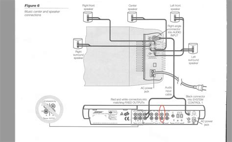 bose lsps speaker system wiring diagram