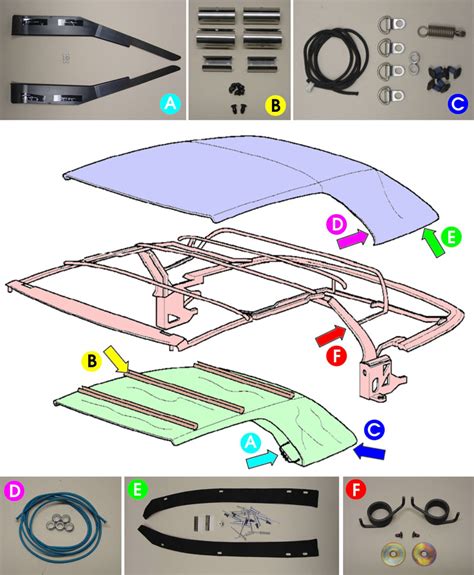 bmw ee convertible top repair  adjustment  series   pelican parts diy