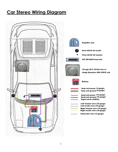 subwoofer wiring car subwoofer powered subwoofer electrical symbols electrical circuit