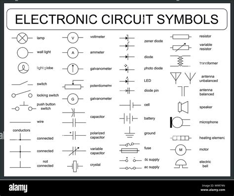 coleccion de simbolos de circuitos electronicos blueprint vectoriales led resistencias