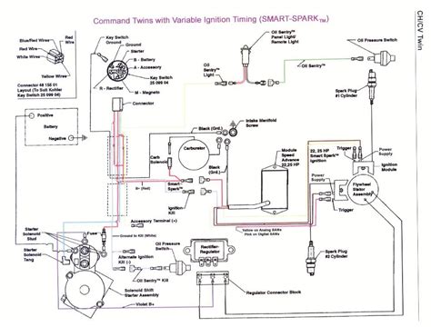 wiring diagram  craftsman riding mower  kohler  engine